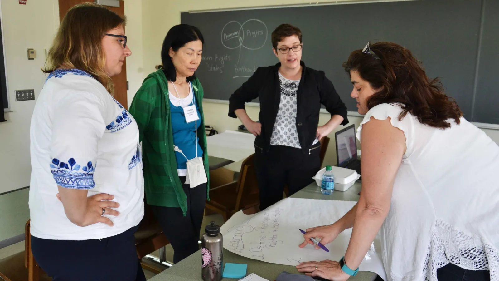 Brainstorming Activity in the 2017 Global Teacher Seminar 